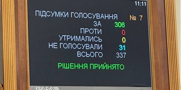 Рада вирішила підтримати українську оборонку під час війни (Фото:Ярослав Железняк via Telegram)