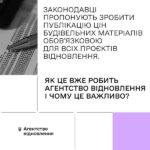 Публікацію цін будівельних матеріалів пропонують зробити обов’язковою для всіх проєктів відновлення