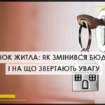 Як змінився бюджет українців на оренду та купівлю житла і на що звертають увагу при виборі нерухомості (ІНФОГРАФІКА)