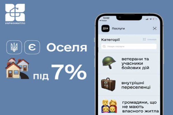 По &quot;єОселi&quot; видали кредити на 257 млн. грн.