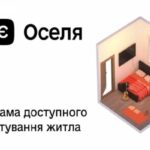 Ще 137 сiмей придбали житло за “єОселею”