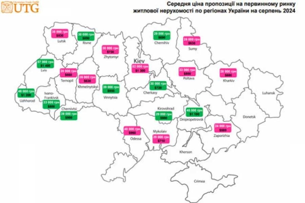 Багато чинникiв впливає на розвиток ринку нерухомостi