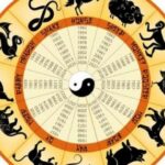 Бики захочуть розпочати нове життя, Тигри подолають свої страхи: східний…