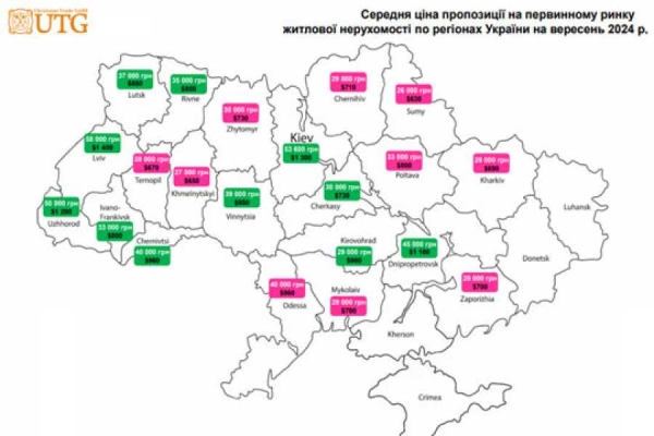 Iпотека неспроможна пожвавити ринок житла