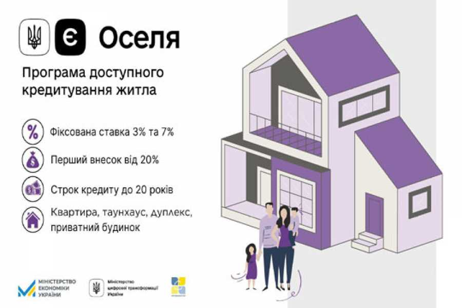 Видача &quot;єОселi&quot; скоротилася