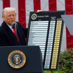Суд США скасував тарифні накази Трампа, визнавши їх незаконними