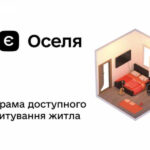 Банки видали житловi кредити на 221 млн. грн.