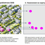 Мiнтериторiй вiдiбрало кластери багатоквартирних будинкiв для вiдбудови в рамках проєкту…
