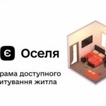 За “єОселею” видали кредити ще на 240 млн. грн.