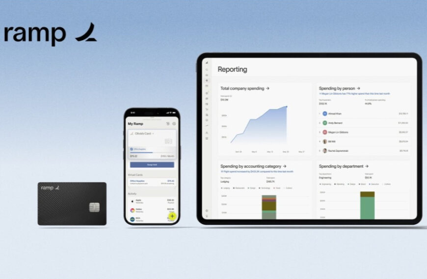 Фінтех-стартап Ramp оцінили в $22,5 млрд