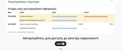 На алеї у Кропивницькому встановили паркан і розпочали будівельні роботи: що відомо