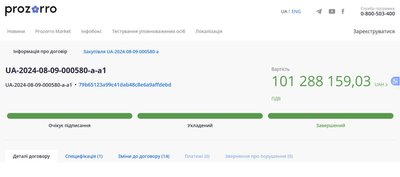 "Не працювала вентиляція та вода": про стан та функціонування підземних шкіл у Запоріжжі та прифронтових громадах