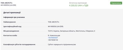 Фірми-новачки й фігурант справи про фортифікації: як у Запоріжжі розділили мільярд на укриття для дітей