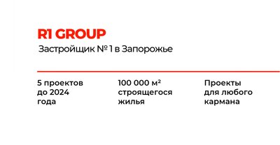 Фірми-новачки й фігурант справи про фортифікації: як у Запоріжжі розділили мільярд на укриття для дітей