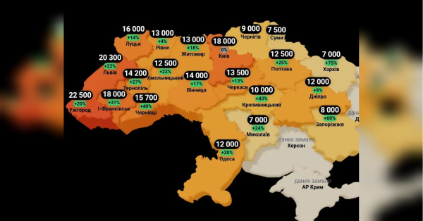 22 500 гривень на місяць: де в Україні доведеться стільки віддати за оренду однокімнатної квартири