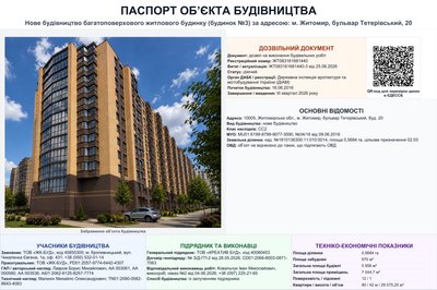 У Житомирі вийшли на протест під міськраду люди, які вклали гроші в квартири, але не отримали їх
