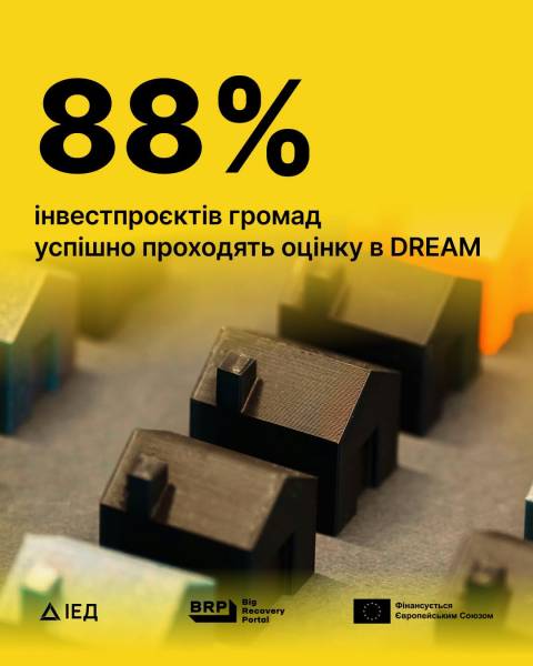 Чому прифронтові громади частіше стикаються з відмовами в DREAM: аналітичні висновки