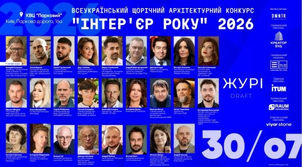 Ukraine Investment Congress відбудеться в Києві: очікується понад 6000 делегатів та 35 секцій для обговорень.
