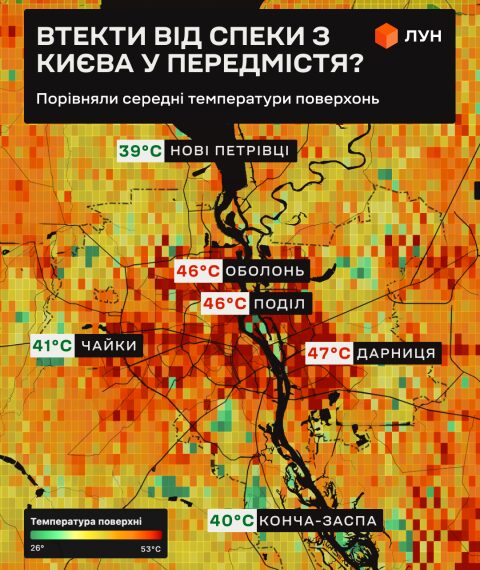 Прохолодніше до 8°C і на третину дешевше: у чому різниця між передмістям…