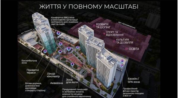 PGD та TAS Group розширюють BELLEVIE, додаючи 5,03 гектари та вісім будівель для квартальної забудови.