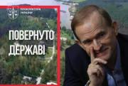 Махінації з землею